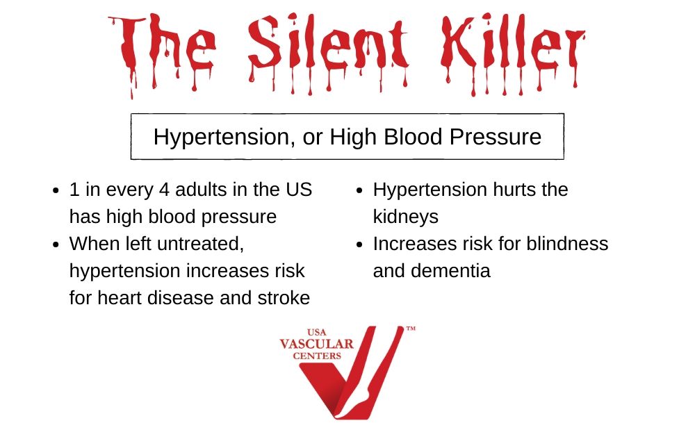 What Is The Silent Killer USA Vascular Centers